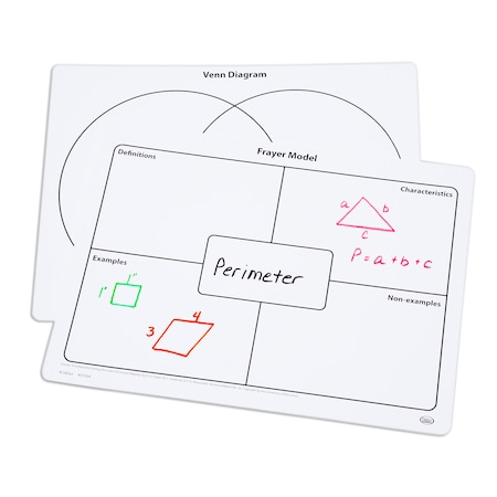 Didax Frayer Model + Venn Diagram Write-On/Wipe-Off Mats, Set of 10 PK 211264